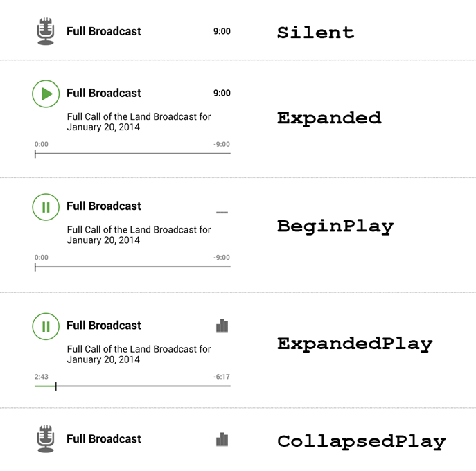 Audio Player Playstates Design